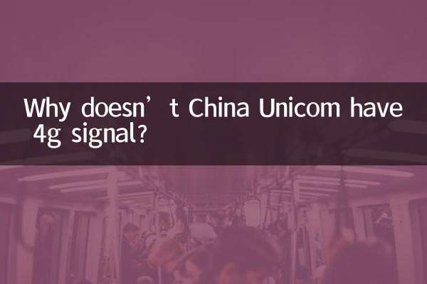 Почему у China Unicom нет сигнала 4G?