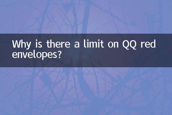 Why is there a limit on QQ red envelopes?