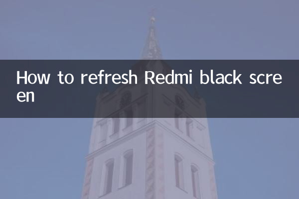 So aktualisieren Sie den schwarzen Redmi-Bildschirm