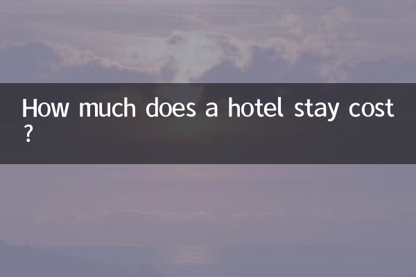 Quanto custa uma estadia em hotel?