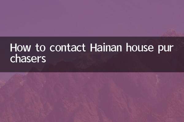 نحوه تماس با خریداران خانه هاینان