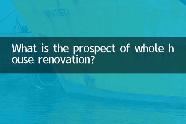 পুরো ঘর সংস্কারের সম্ভাবনা কি?