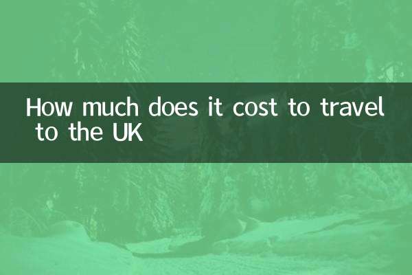 Combien coûte un voyage au Royaume-Uni