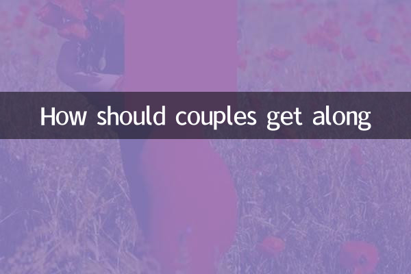 जोड़ों को कैसे साथ रहना चाहिए