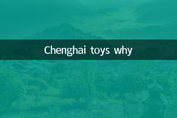 澄海玩具為什麼