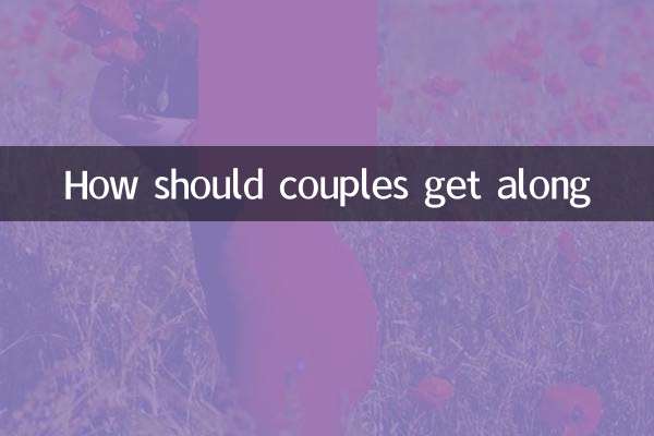 কিভাবে দম্পতিদের সঙ্গে থাকা উচিত