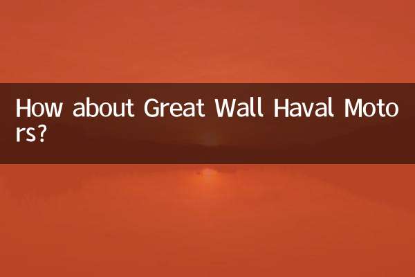 ग्रेट वॉल हवल मोटर्स के बारे में क्या ख्याल है?
