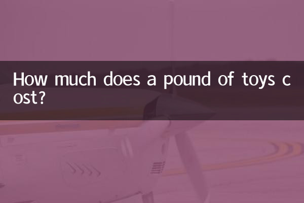 玩具一斤多少錢