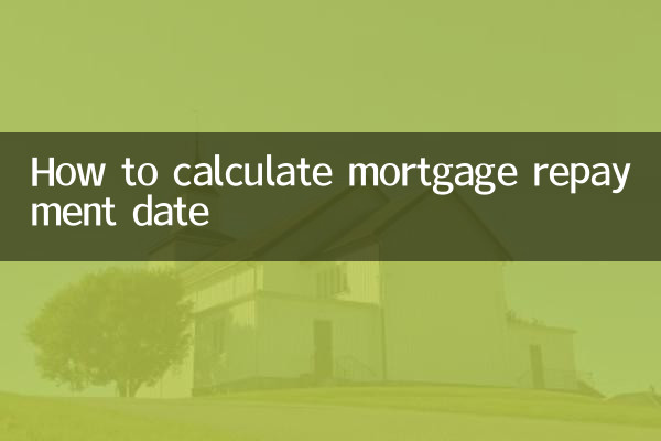Comment calculer la date de remboursement d'un prêt hypothécaire