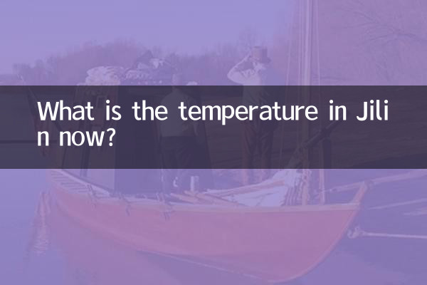 জিলিনের তাপমাত্রা এখন কত?