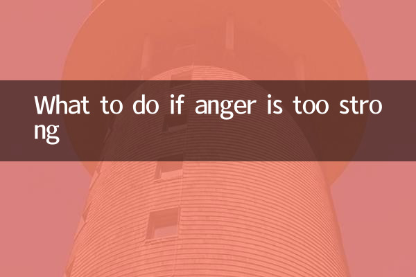 রাগ খুব প্রবল হলে কি করবেন