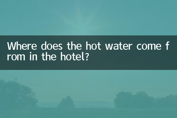 Da dove viene l'acqua calda nell'hotel?
