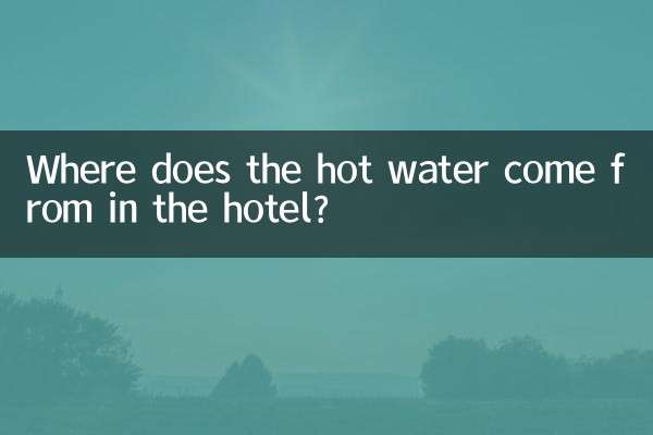 Da dove viene l'acqua calda nell'hotel?