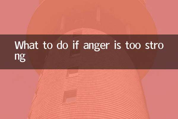 اگر غصہ بہت مضبوط ہو تو کیا کریں