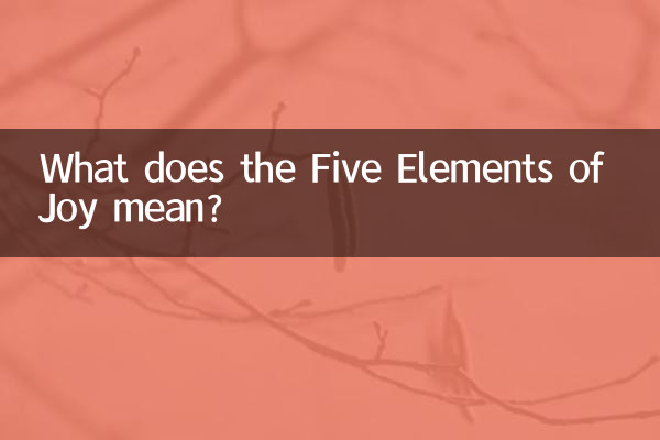 Was bedeuten die fünf Elemente der Freude?