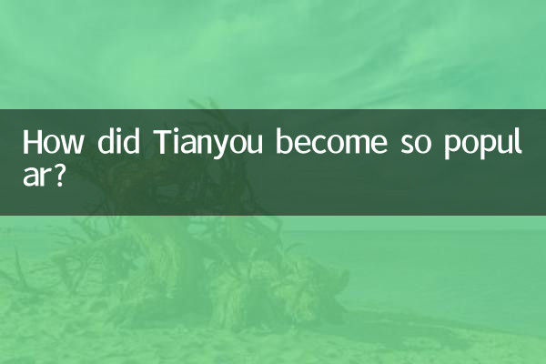 Wie wurde Tianyou so beliebt?