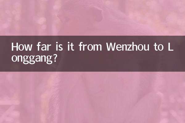 Quanto dista Wenzhou da Longgang?