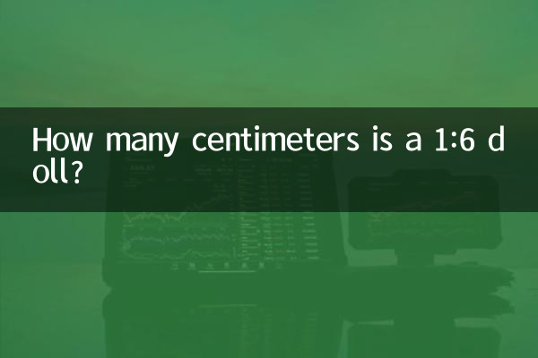 ¿Cuántos centímetros mide una muñeca 1:6?