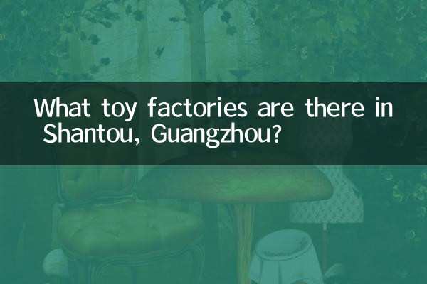 ¿Qué fábricas de juguetes hay en Shantou, Guangzhou?