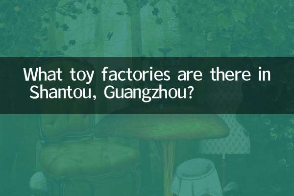 Quali fabbriche di giocattoli ci sono a Shantou, Guangzhou?