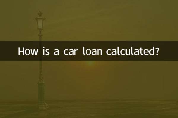How is a car loan calculated?