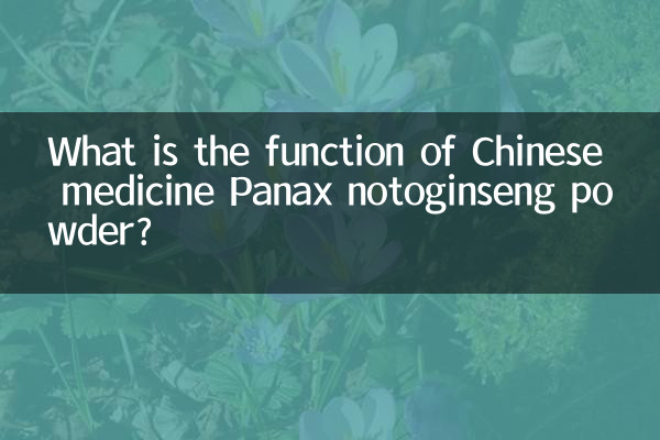 عملکرد پودر پاناکس نوتوژنسنگ طب چینی چیست؟