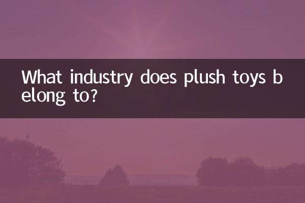 ¿A qué industria pertenecen los peluches?