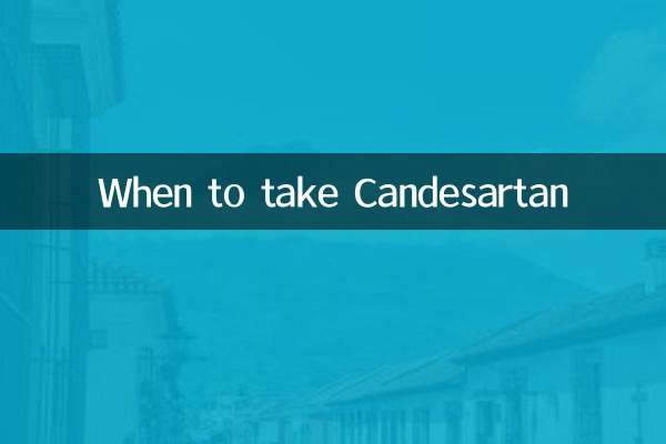 Wann ist Candesartan einzunehmen?
