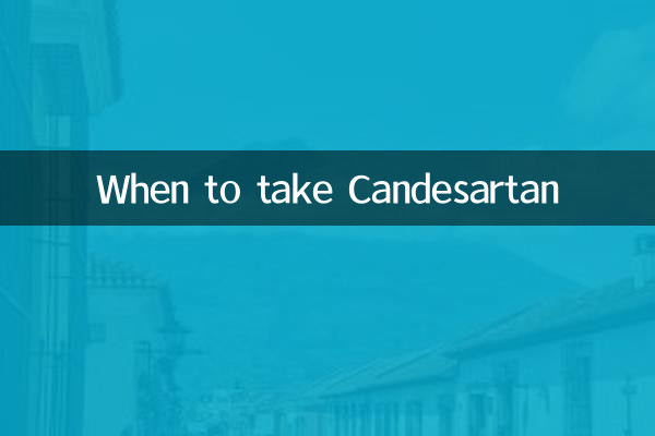 When to take Candesartan
