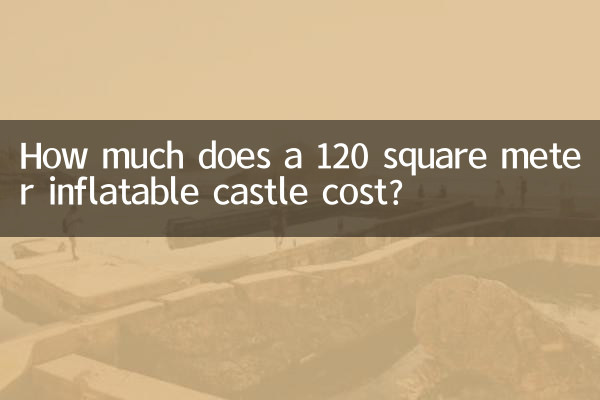 Quanto costa un castello gonfiabile da 120 mq?