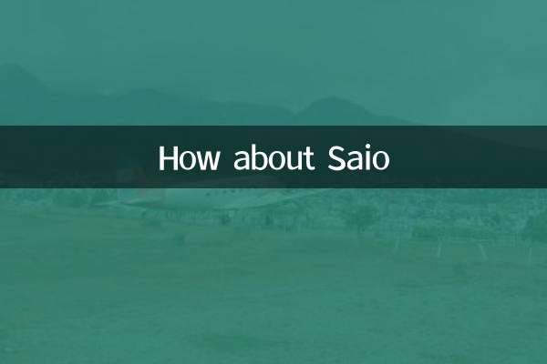 ¿Qué tal saio?