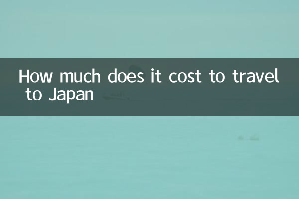 ¿Cuánto cuesta viajar a Japón?
