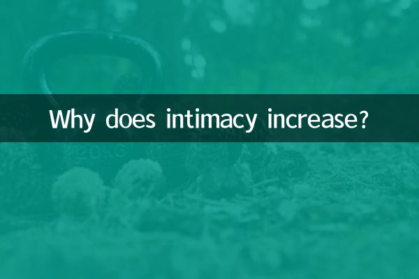 Почему близость увеличивается?