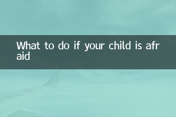 子どもが怖がったらどうするか