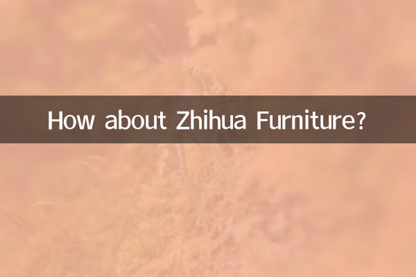 Que tal Móveis Zhihua?