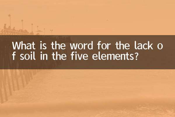 Qual é a palavra para a falta de solo nos cinco elementos?