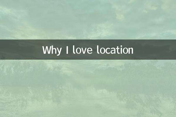Почему я люблю местоположение