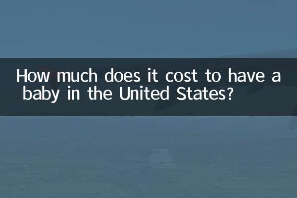 মার্কিন যুক্তরাষ্ট্রে একটি শিশুর জন্ম দিতে কত খরচ হয়?