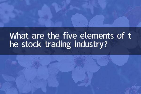 Quais são os cinco elementos da indústria de negociação de ações?