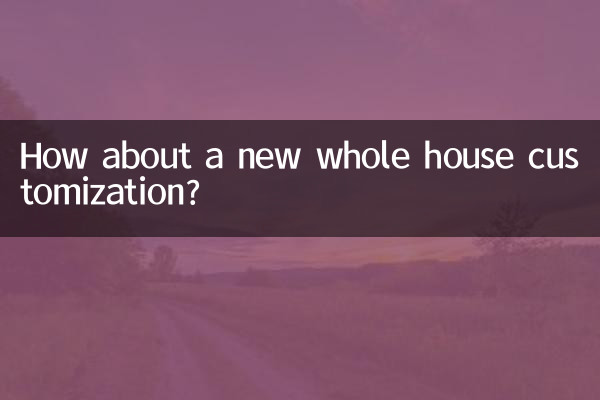 How about a new whole house customization?