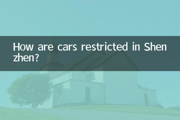 ¿Cómo se restringen los coches en Shenzhen?