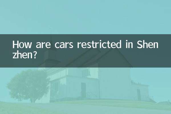 ¿Cómo se restringen los coches en Shenzhen?