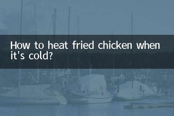 ঠাণ্ডা হলে কীভাবে ভাজা মুরগি গরম করবেন?