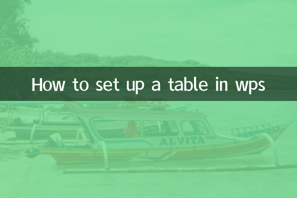wps怎麼設置表格