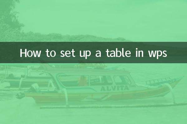 Come impostare una tabella in wps
