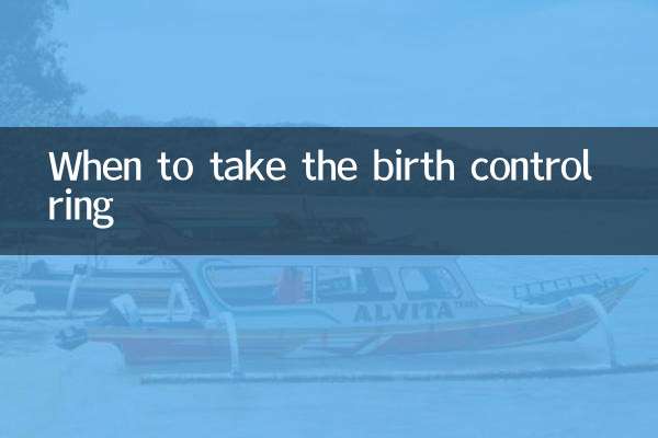 When to take the birth control ring