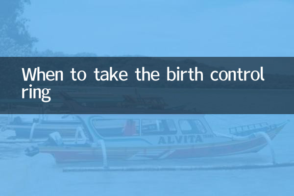 When to take the birth control ring