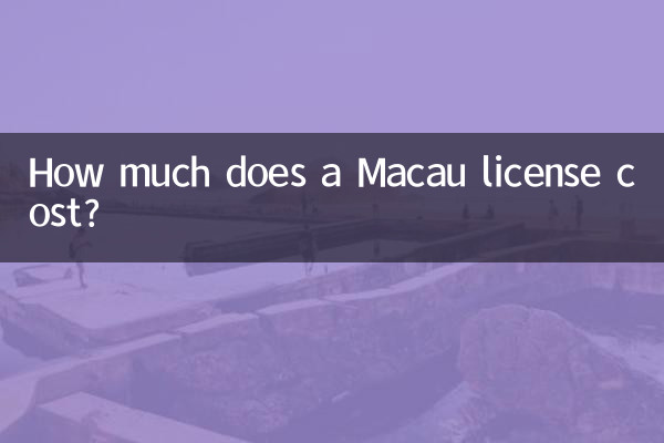 ম্যাকাও লাইসেন্সের দাম কত?