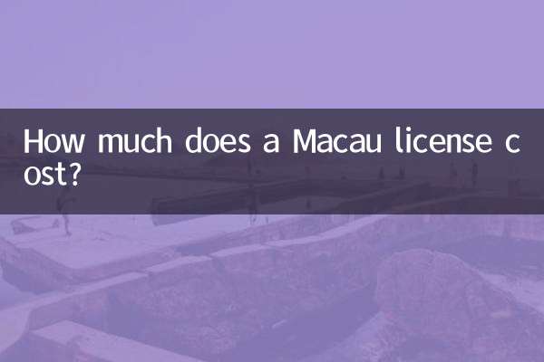 ম্যাকাও লাইসেন্সের দাম কত?