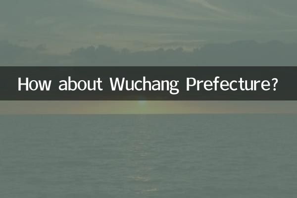 কিভাবে Wuchang প্রিফেকচার সম্পর্কে?